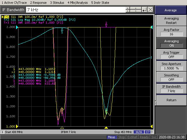 Divisor con amplificador RF (booster) de 4 salidas Ster