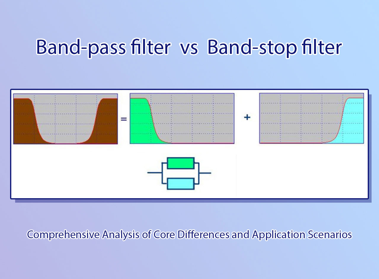 Filtro paso banda vs. filtro bloqueador de banda: Diferencias clave y escenarios de aplicación explicados